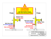 Thumbnail of document Data Sheet - 6740 Series Compressed Air Transmitters